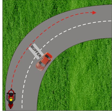 MOTOR BIKE SPEEDING
